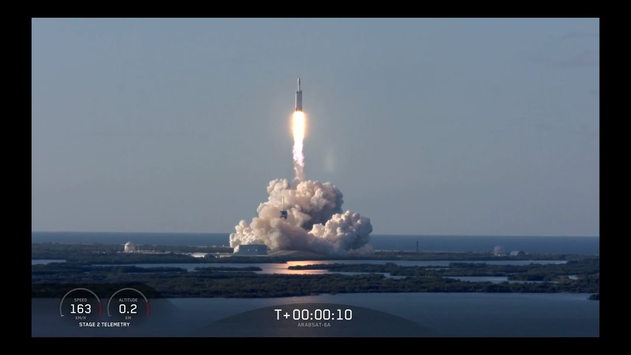 Arabsat-6A Mission