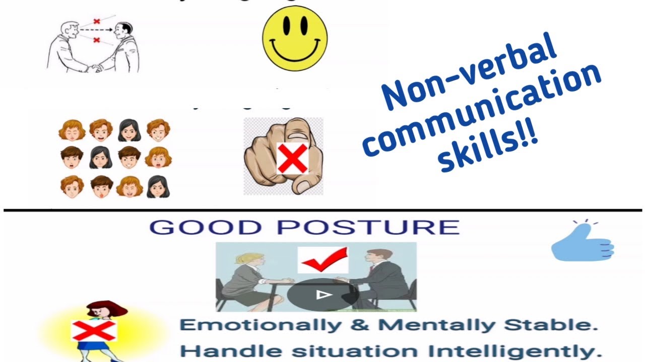 How to improve Nonverbal communication skills? #1DoorHR