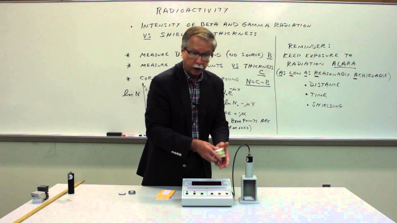 Radioactivity - Shielding Beta and Gamma Radiation