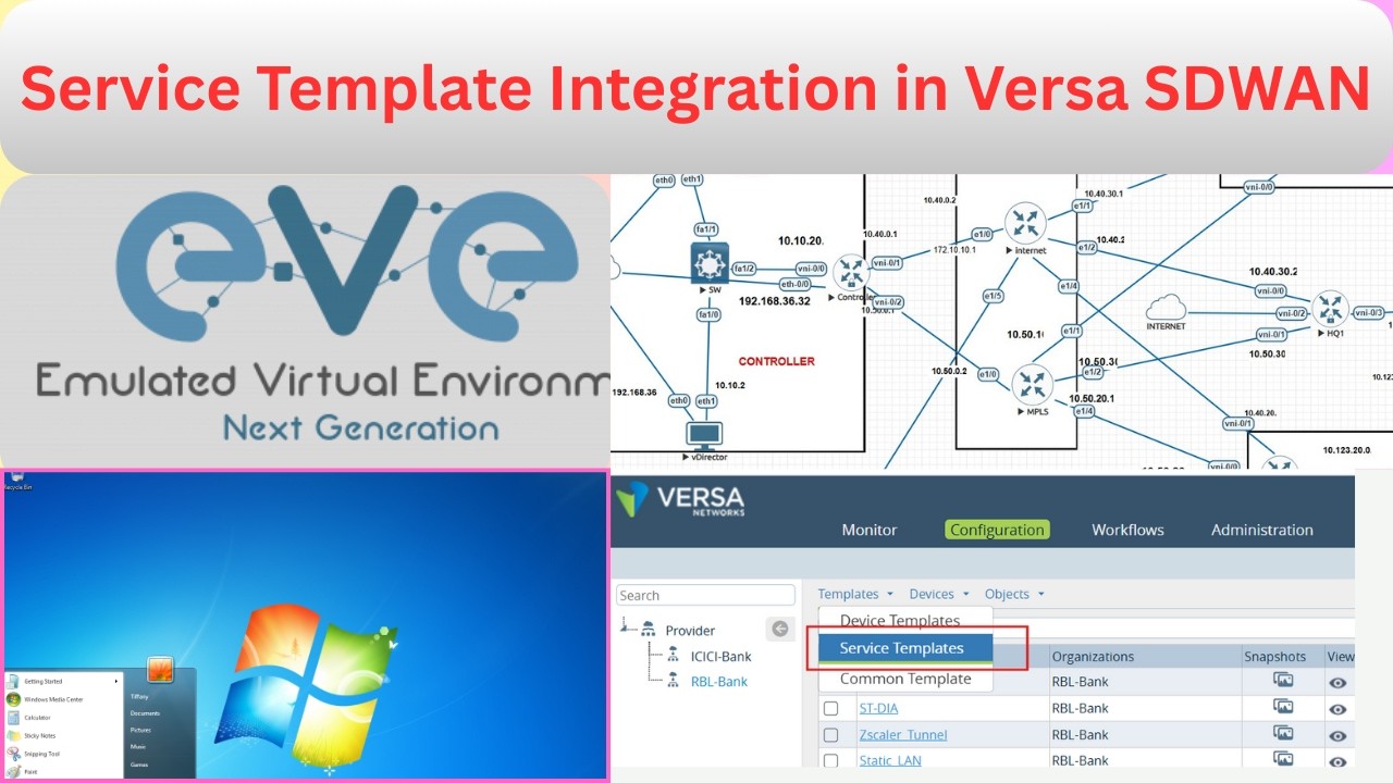 Service Template integration in Versa SDWAN
