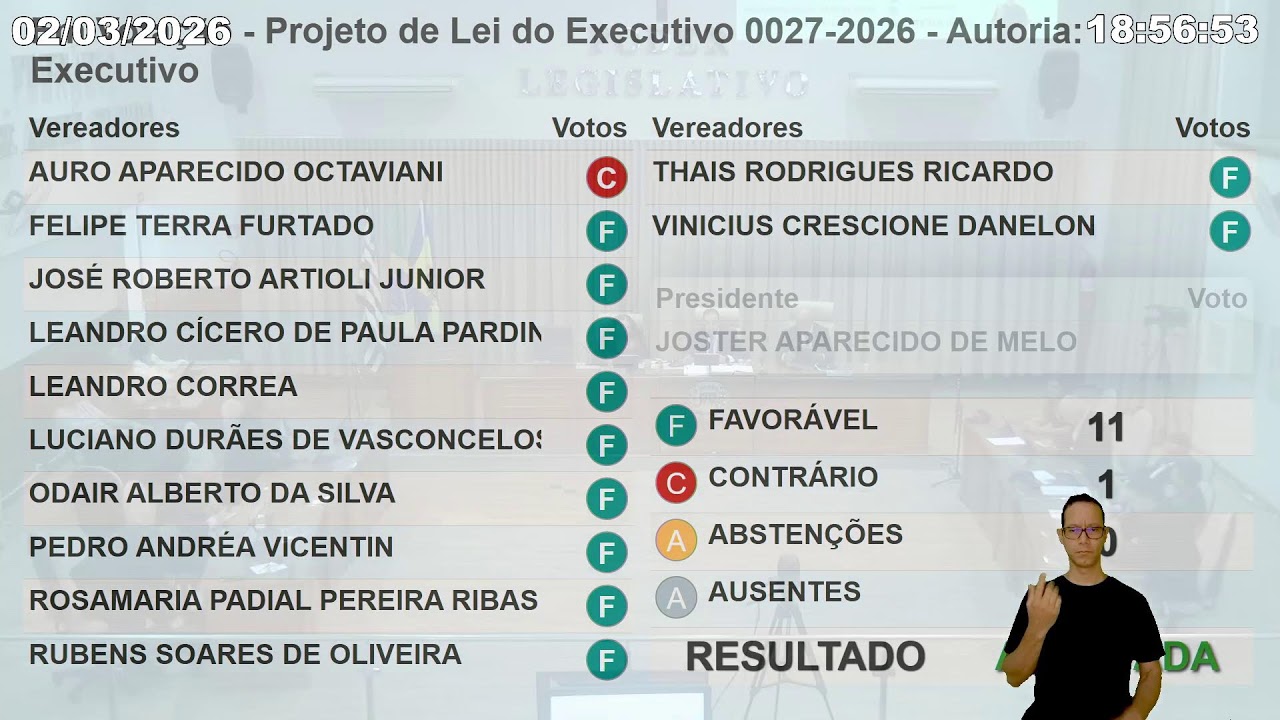 5ª Sessão de 2026