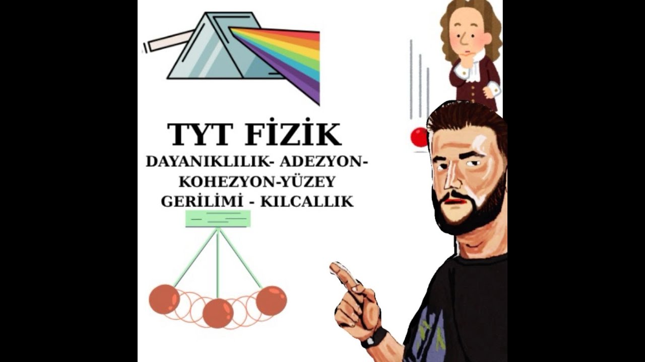 TYT FİZİK:  DAYANIKLILIK-ADEZYON-KOHEZYON-YÜZEY GERİLİMİ- KILCALLIK