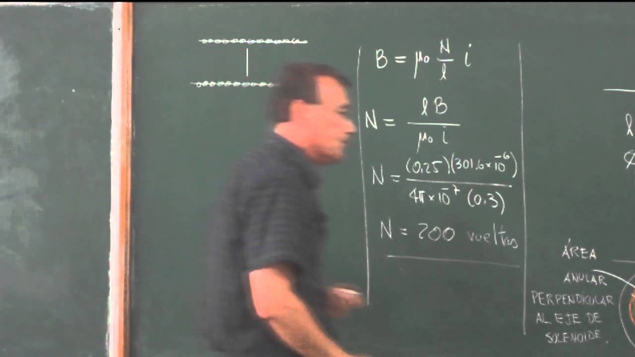 Clase 82: Teoría y problemas sobre el Solenoide y el Toroide.