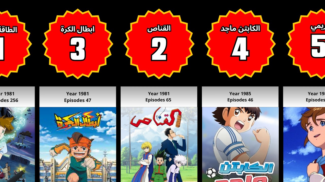 أفضل الأنمي والرسوم المتحركة التي عُرضت على قناة سبيستون  في عيون الجيل الذهبي بالترتيب