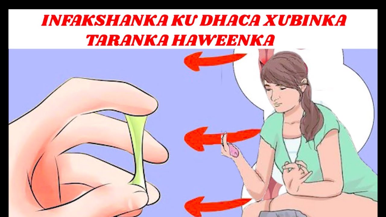 INFAKSHANKA KU DHACA XUBINKA TARANKA HAWEENKA IYO HABKA DABCIIGA AH LEYSAGA DAAWEEYO. Dr faris