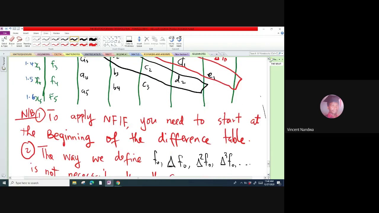 Newton Forward Interpolation   (NFIF) Made Easy