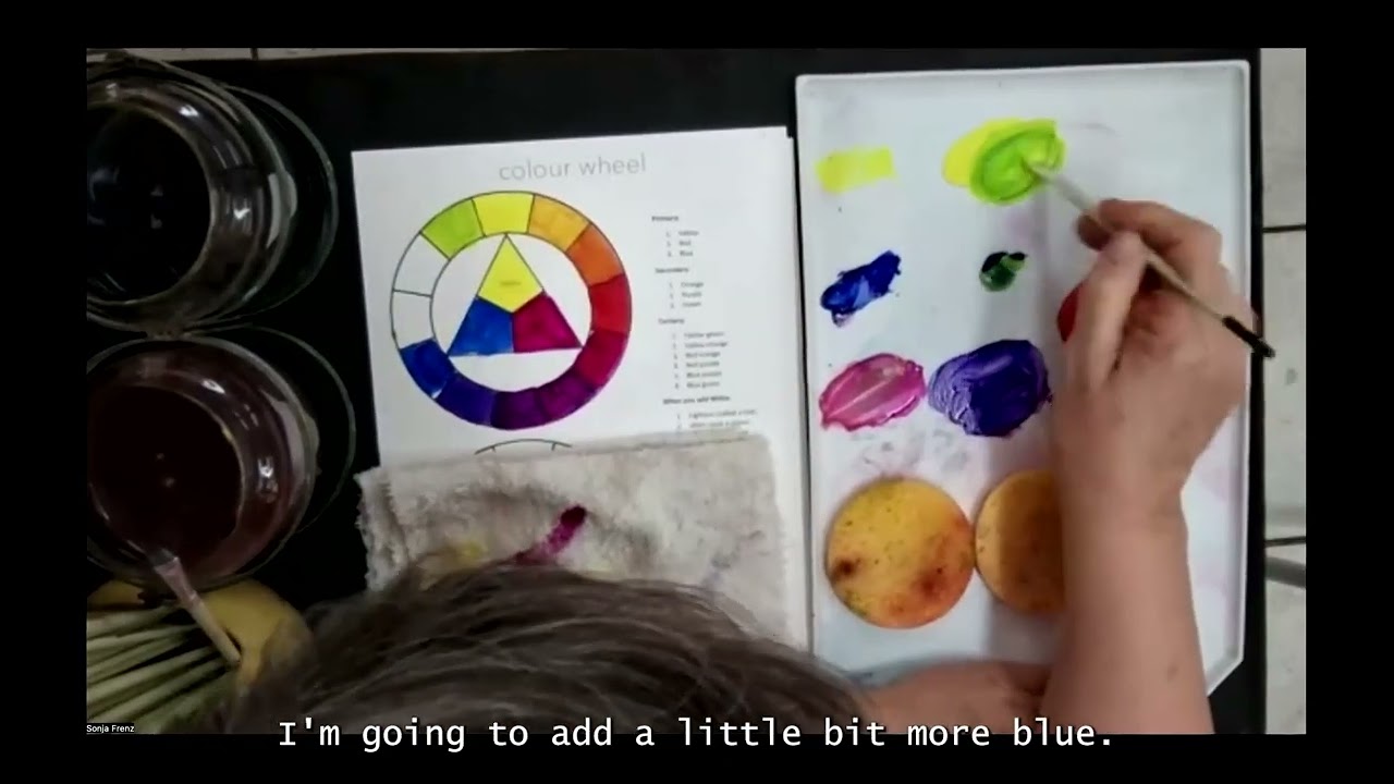 FEBRUARY 2026 Learning about colour mixing