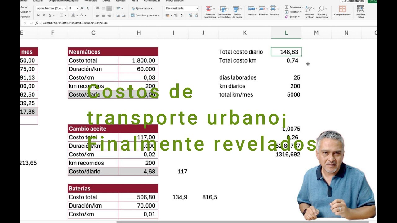 ¿Cuánto gana realmente un bus de transporte público?