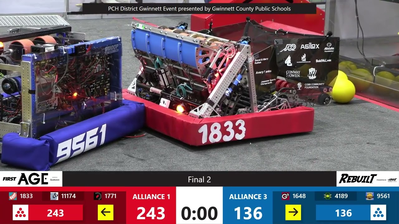 Final Match 2 - PCH District Gwinnett Event presented by GCPS