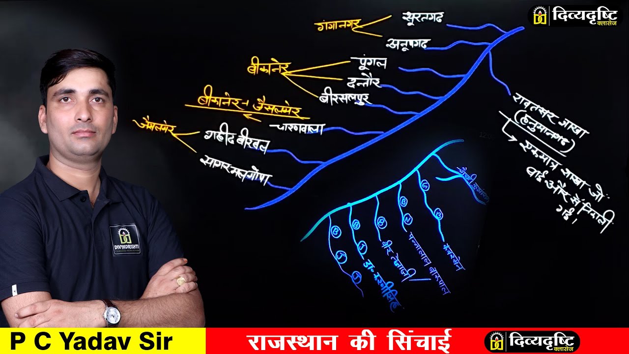 राजस्थान की सिंचाई परियोजना | P C Yadav Sir | Divyadrishti Classes |