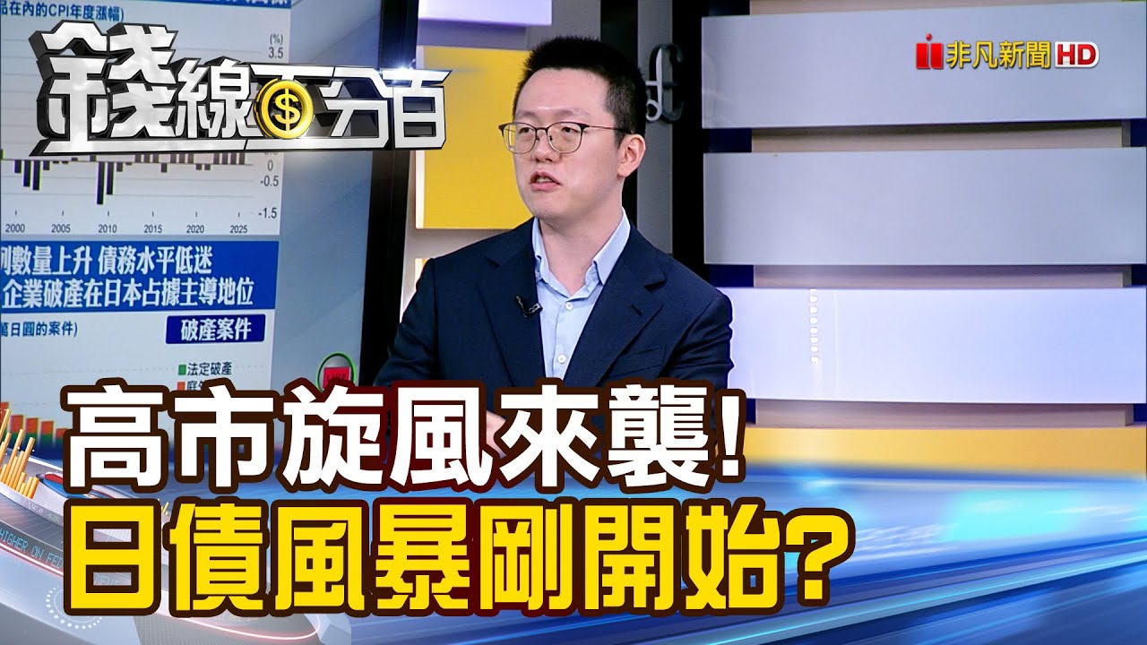 《高市旋風來襲! 日債風暴剛開始?》【錢線百分百】20260202-10│非凡財經新聞│