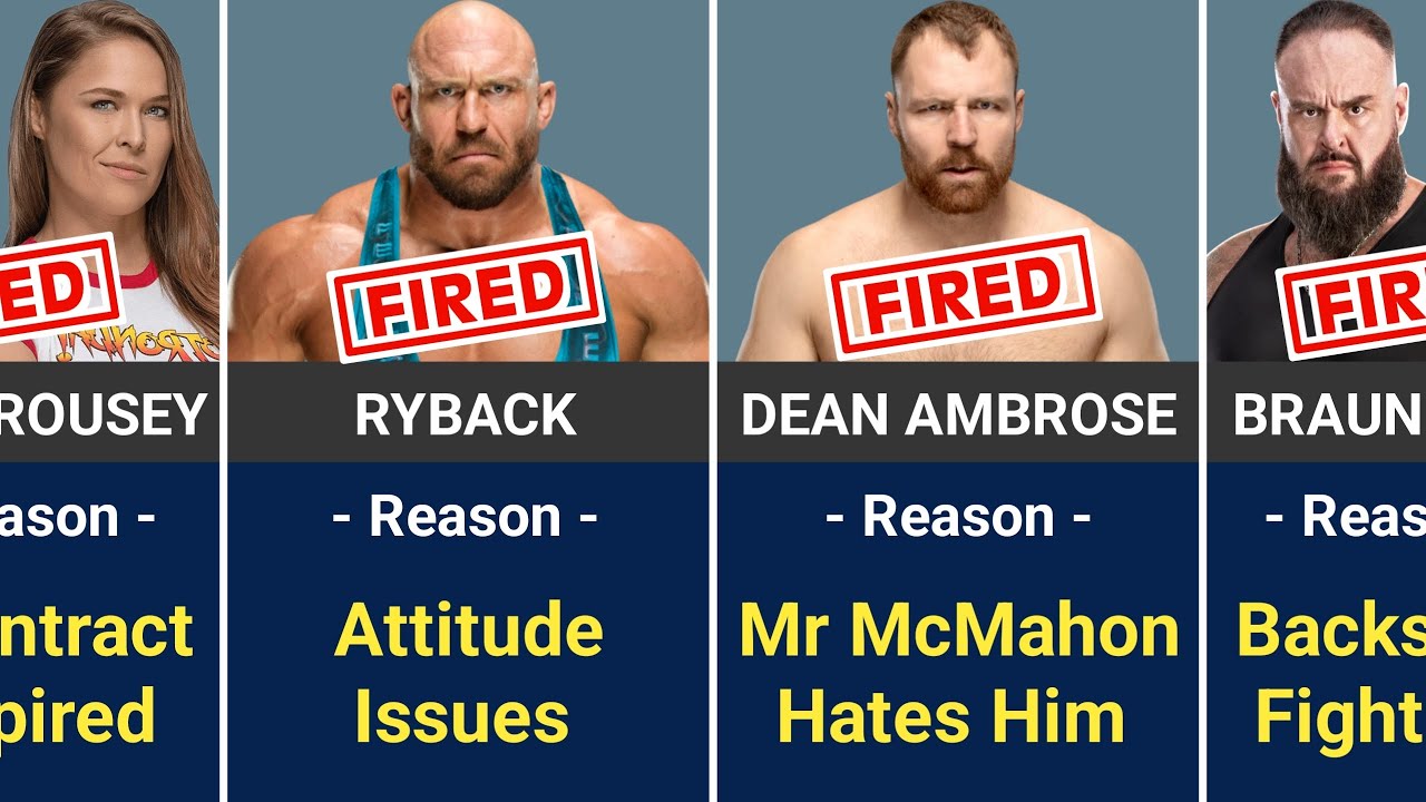 😲 Shocking Reasons Why WWE Fired These Wrestlers