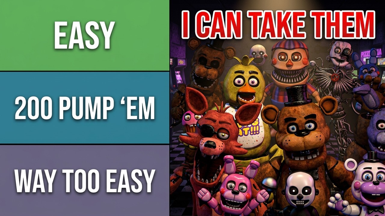 What animatronics could I beat?