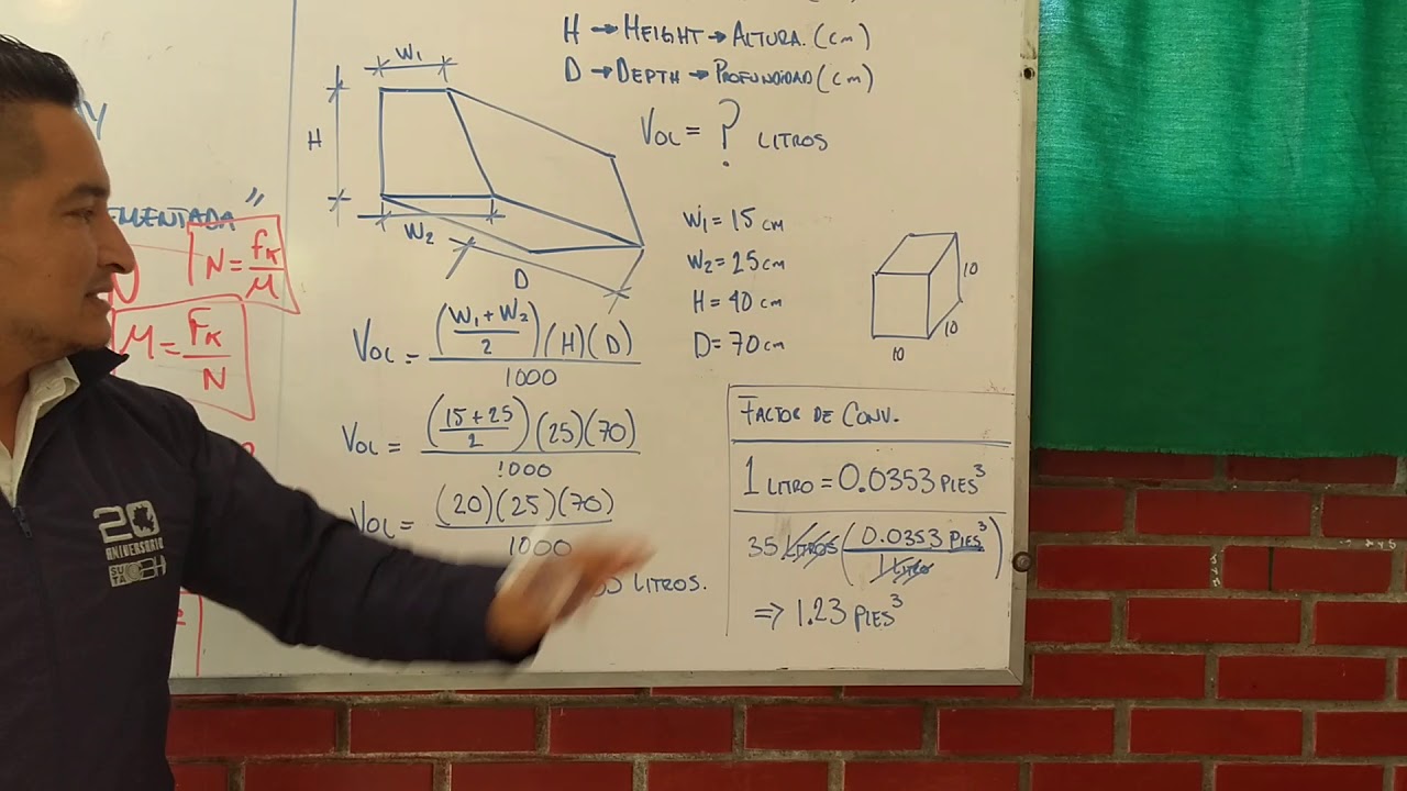 Cálculo de volumen de una caja acústica irregular.