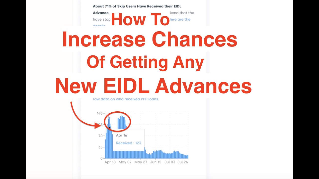 How To Be the First To Apply to Any New $10,000 EIDL Grant // EIDL Grant Alerts