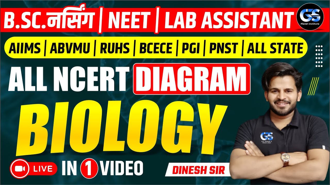 all ncert biology diagram  in one shot || neet || bsc nursing entrance exam 2023|| dinesh sir !!
