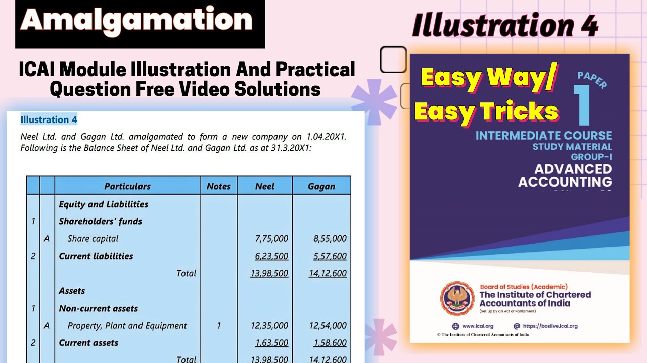 Illustration 4 | ICAI latest Module CA Inter Amalgamation Of Company | New Scheme Advance Account