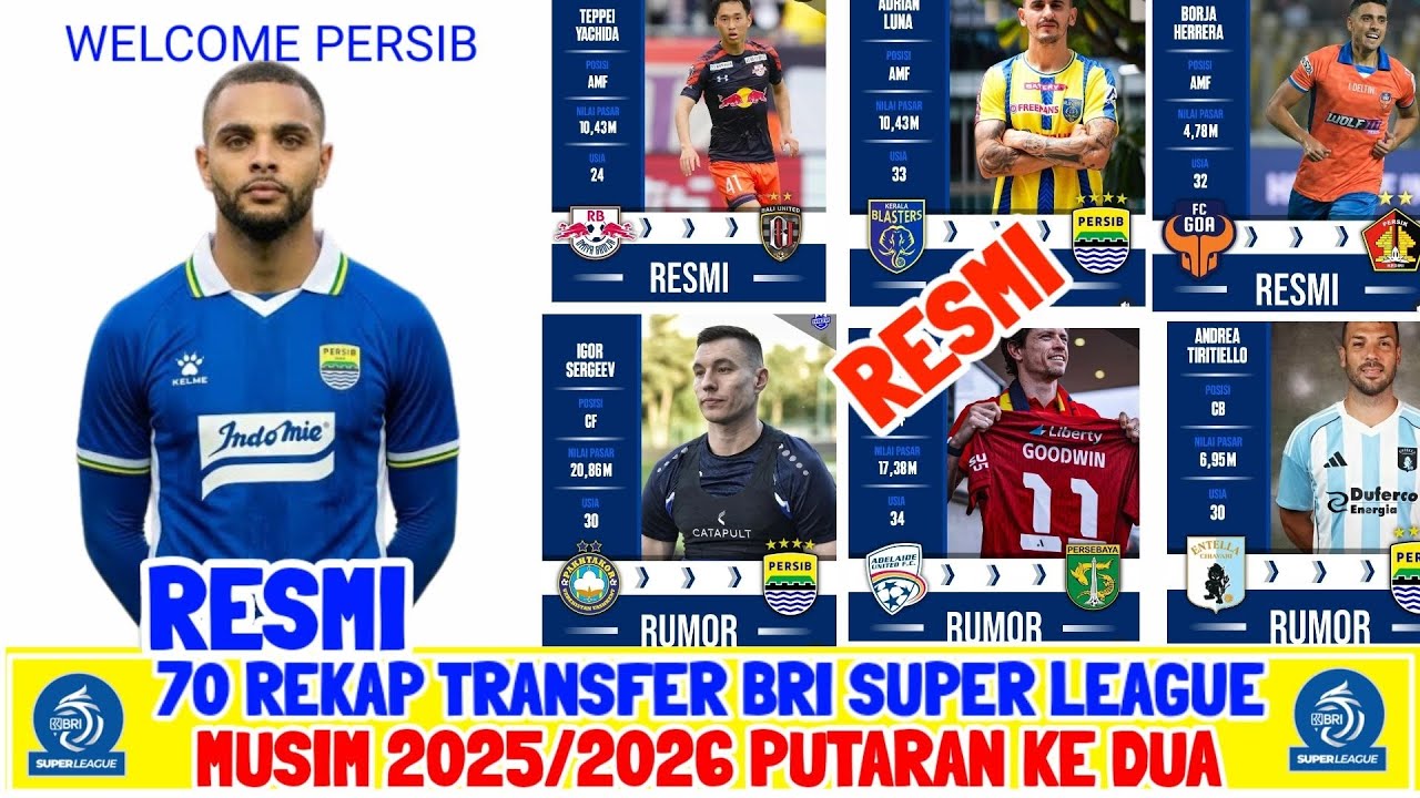 RESMI - REKAP BURSA TRANSFER BRI SUPER LEAGUE PUTARAN KE2 - PERSIB DATANGKAN LAYVIN KURZAWA -PERSIB