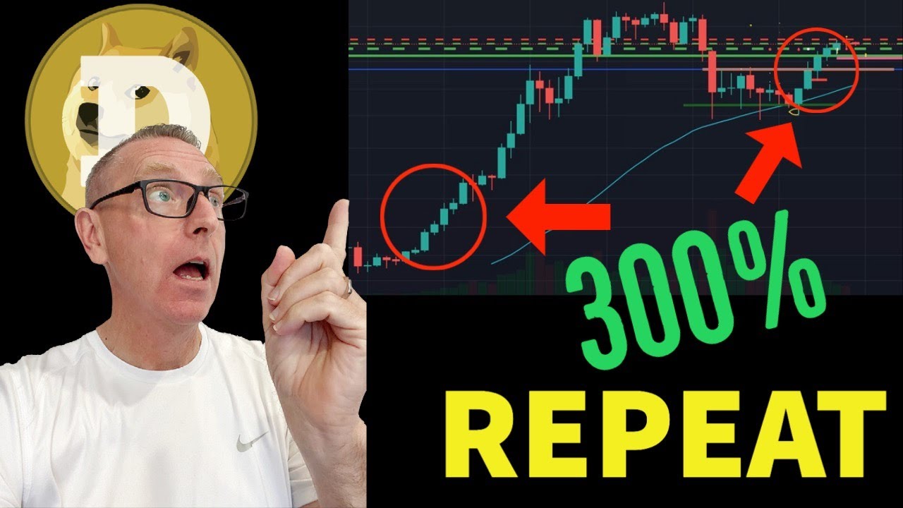 IS DOGECOIN REPEATING A 300% PUMP PATTERN? HUGE BREAKING NEWS  NOW FOR DOGE & PRICE UPDATES
