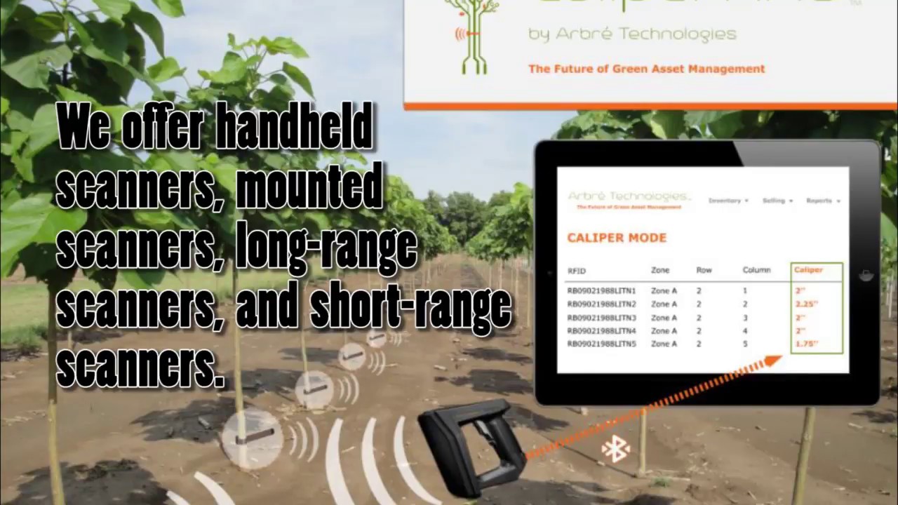 Arbre Technologies- The Future of Green Asset Management