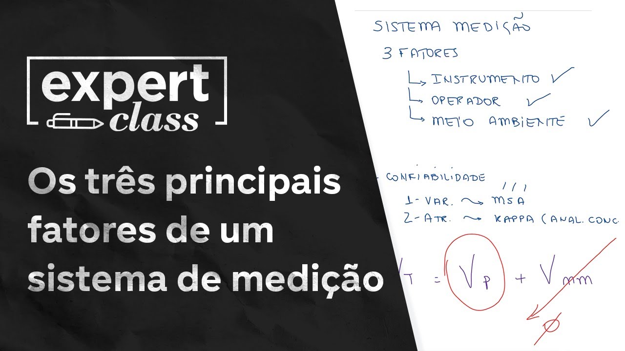 ✏️ Sistema de medição: como saber se estamos analisando corretamente? [Expert Class]