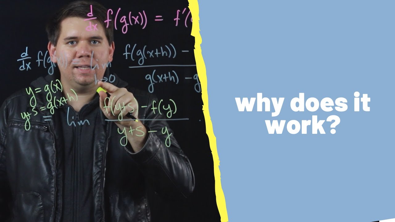 Lit Calculus 31: Justifying the Chain Rule
