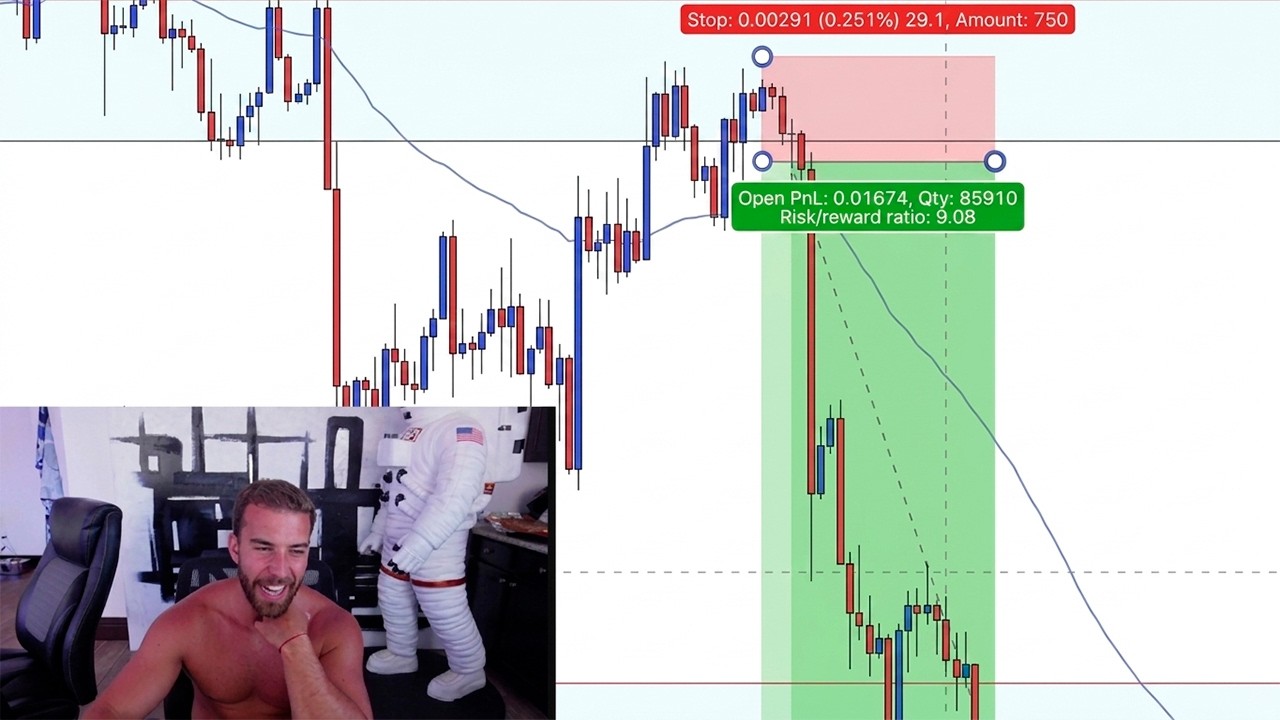 $700,000 in ONE Trade During FOMC (Live Reaction)