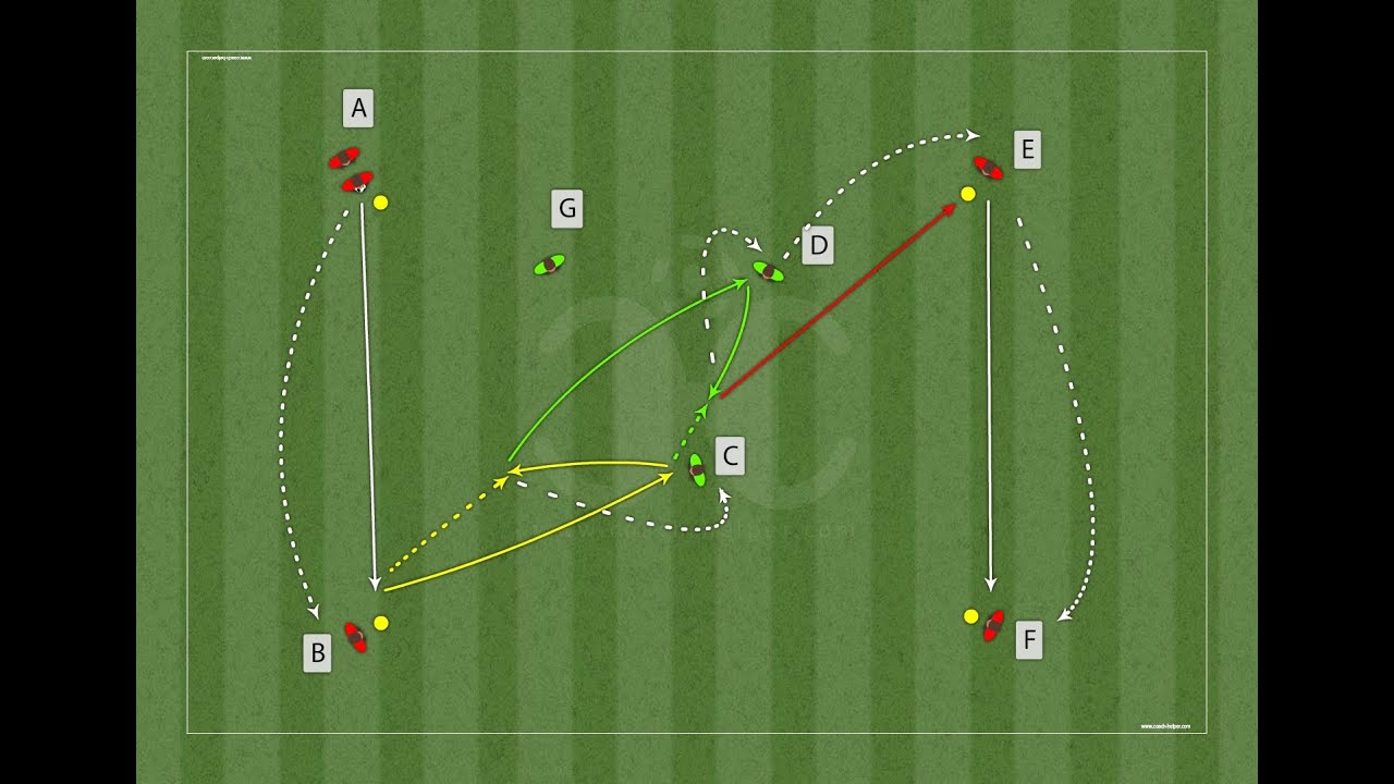 SOCCER drill: 