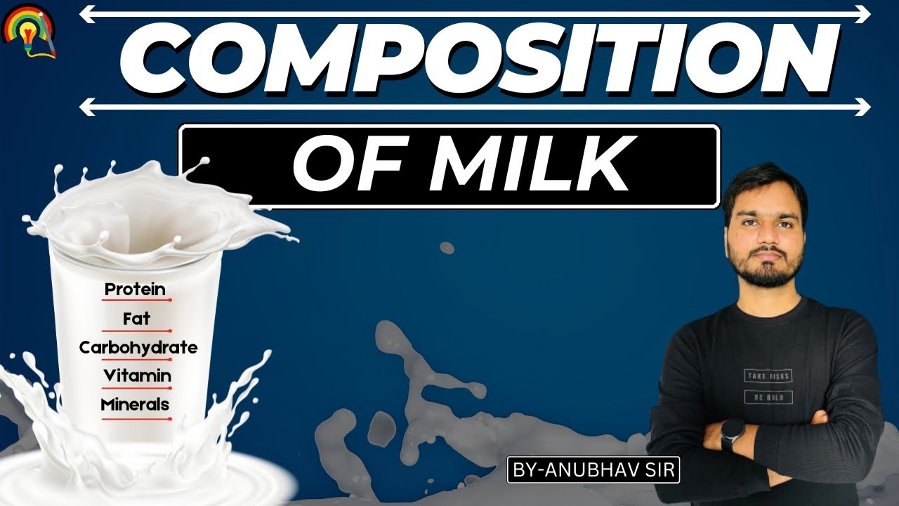 Composition of Milk | Dairy Technology | FSSAI Milk Definition | Dairy Science