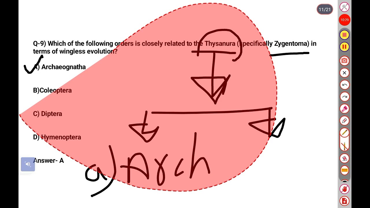 #Important MCQ on Order Thysanura # Entomology #Insect Systematics 🪰🦟🐝🪰🦟🐝🫠🥰