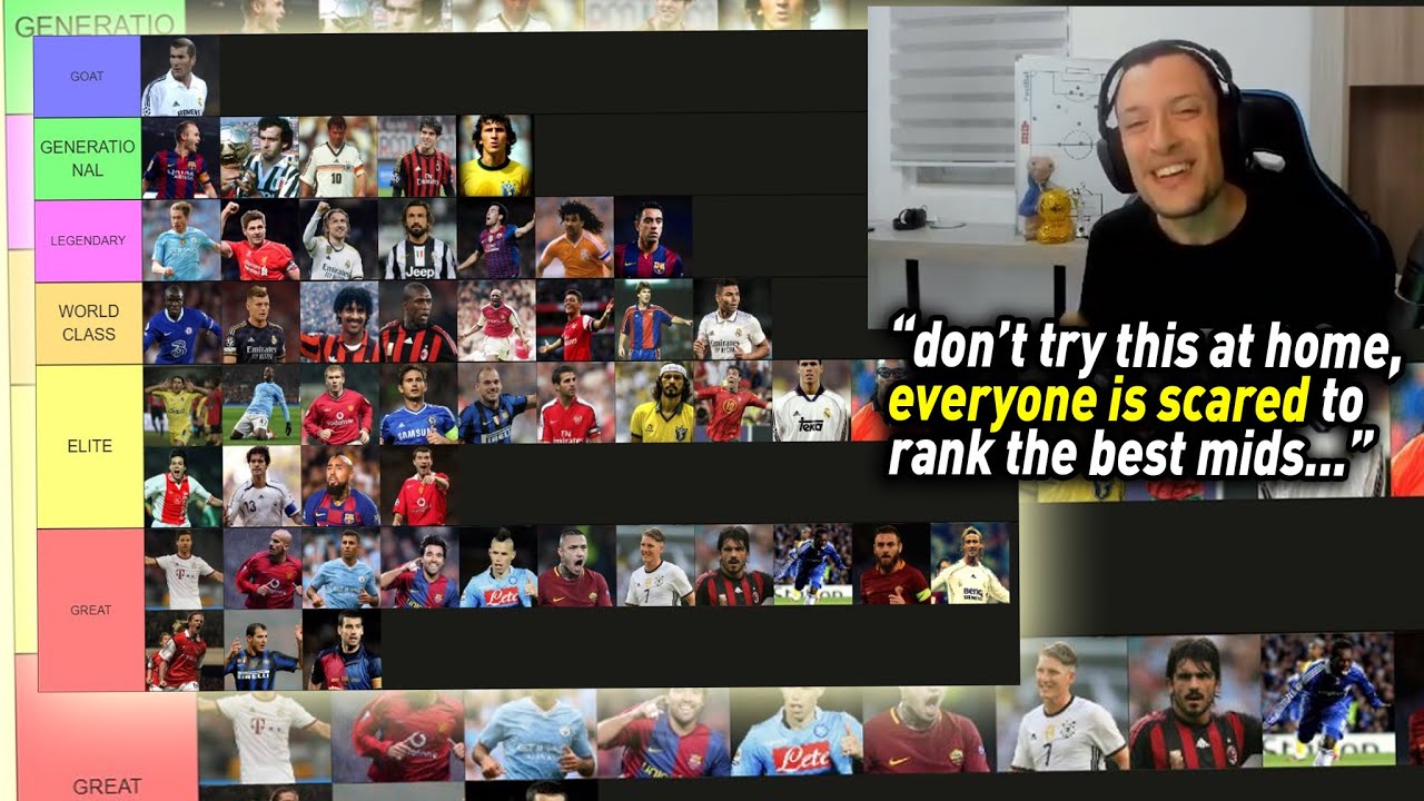 Like the BRAVE MAN he is, 04 ranks the Best MIDS OF ALL TIME..