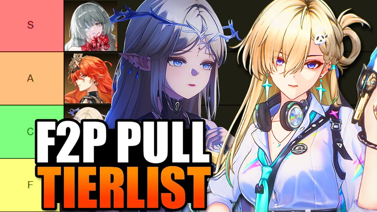 Who Should You Be Pulling in 2026 | Wuthering Waves Tierlist