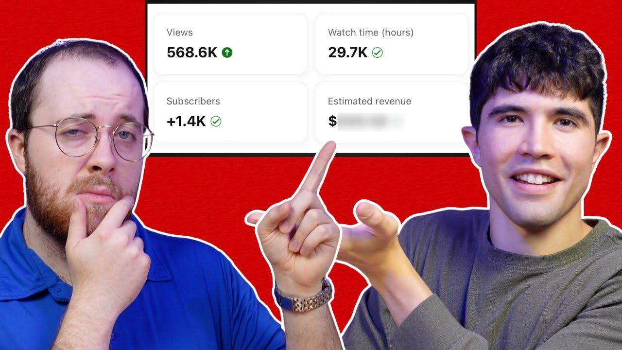 How We Actually Made a BookTube Channel | 2 To Ramble 