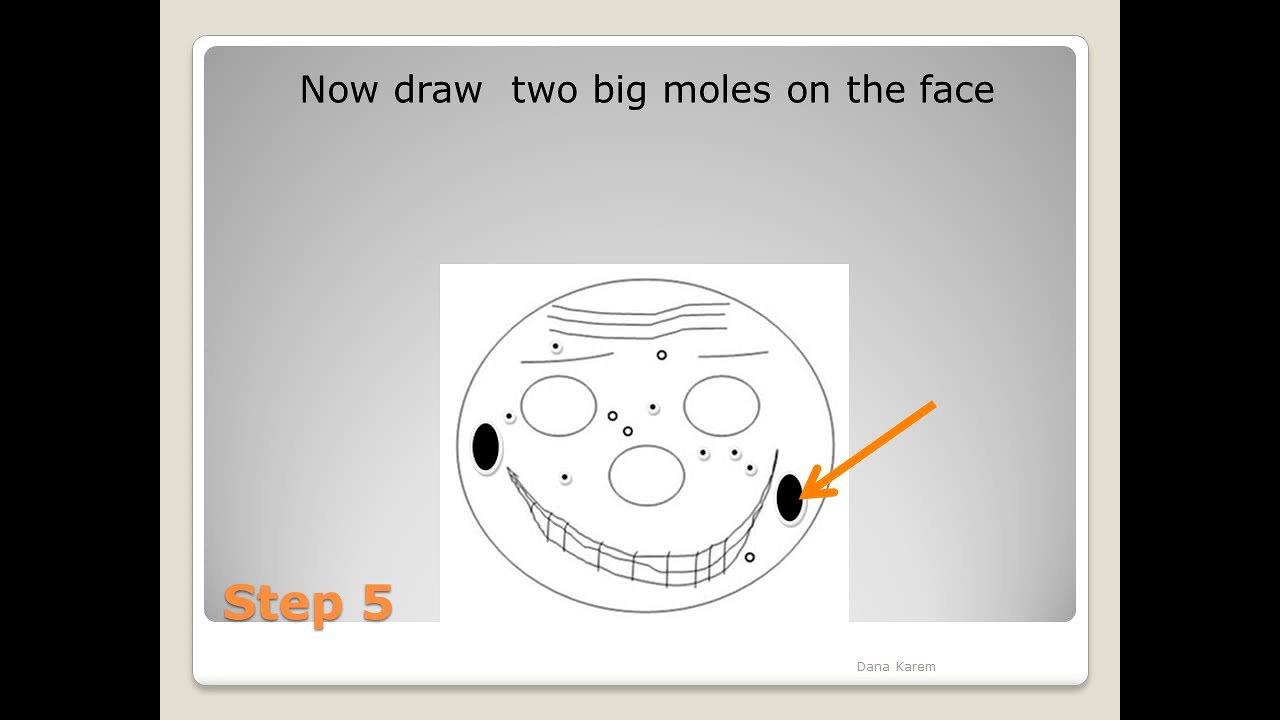 The easiest way to remember a 
