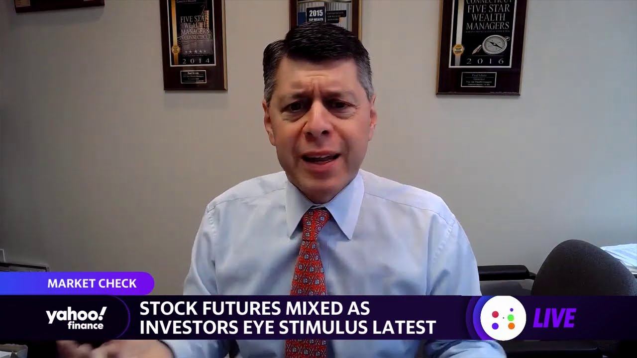 Stimulus plan doesn't matter to markets: Paul Schatz Heritage Capital