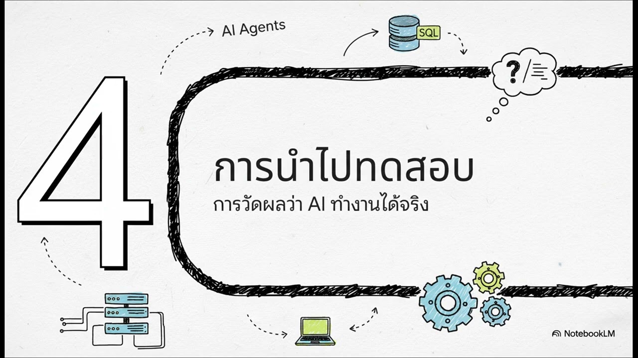 QueryGPT  AI เขียนโค้ดที่ Uber