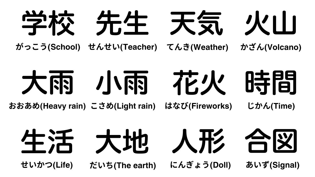 Essential Kanji Compounds for Beginners