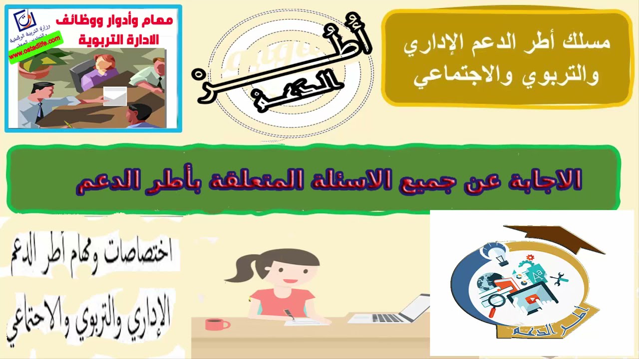 الاجابة عن جميع الاسئلة المتعلقة بأطر الدعم الاجرة الدروس التعيين الترقية التكوين وكل ما يخطر البال