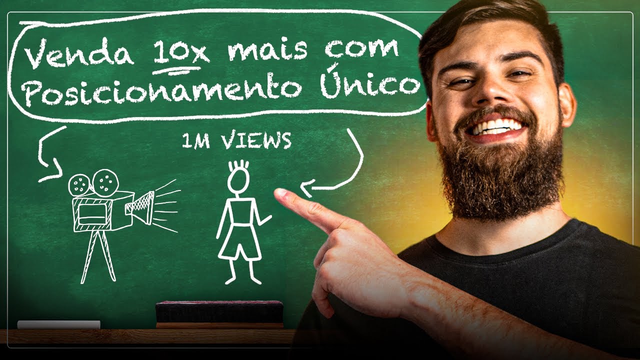 Como criar um posicionamento &uacute;nico na pr&aacute;tica para vender 10x mais treinos e dietas online