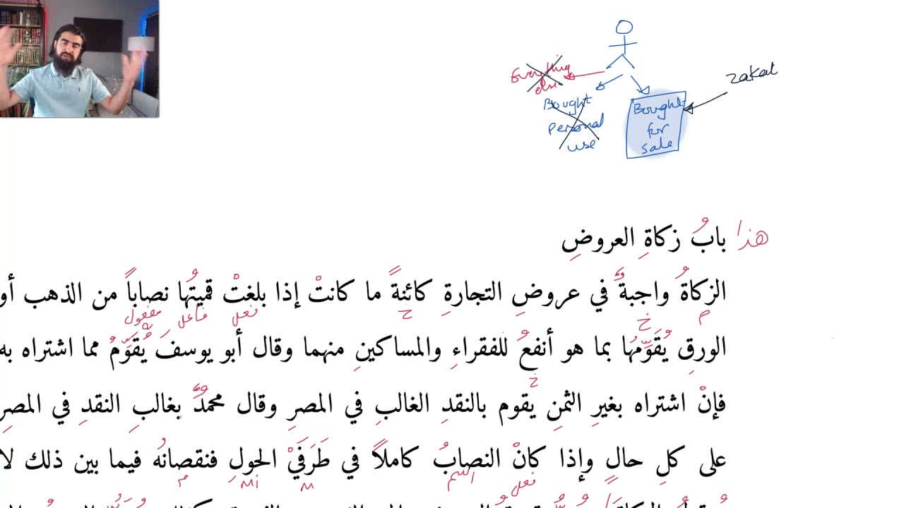 Qudoori Lesson 110: Business Stock Zakat