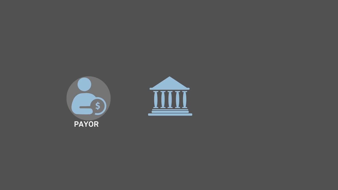 Module 3 – Chapter 1—What is a Cheque
