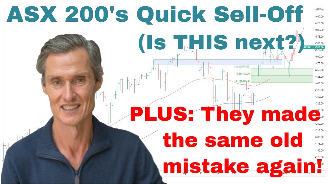 ASX 200&rsquo;s Biggest Fall in 5 Months &mdash; Is More Selling Ahead? | Stock Market Technical Analysis