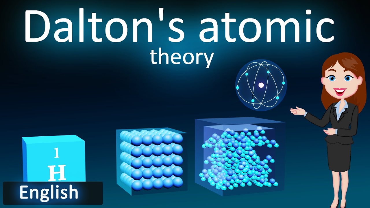 Daltons atomic theory || 3D animated explanation || class 9th || Atoms and molecules ||