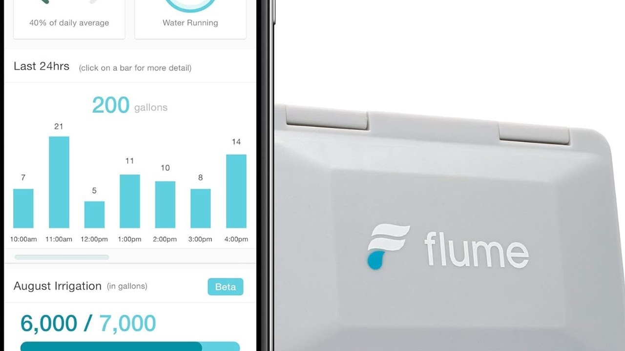 Flume 2 Smart Home Water Monitor & Water Leak Detector: Detect Water Leaks Before They Cause Damage