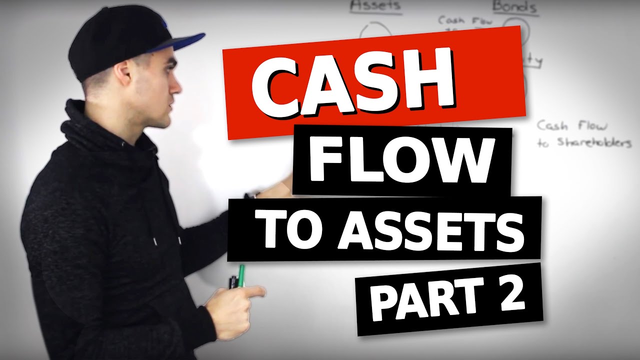 FIN 300 - Cash Flow from Assets, to Bondholders, to Shareholders (Part 2) - Ryerson University
