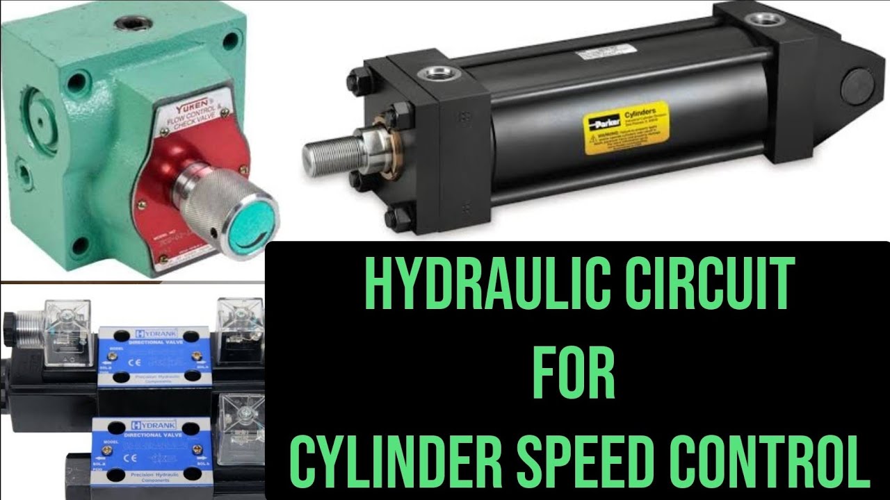 How to Move a Hydraulic Cylinder at 3 Different Speeds | Hydraulic Circuit Explained# hydraulic