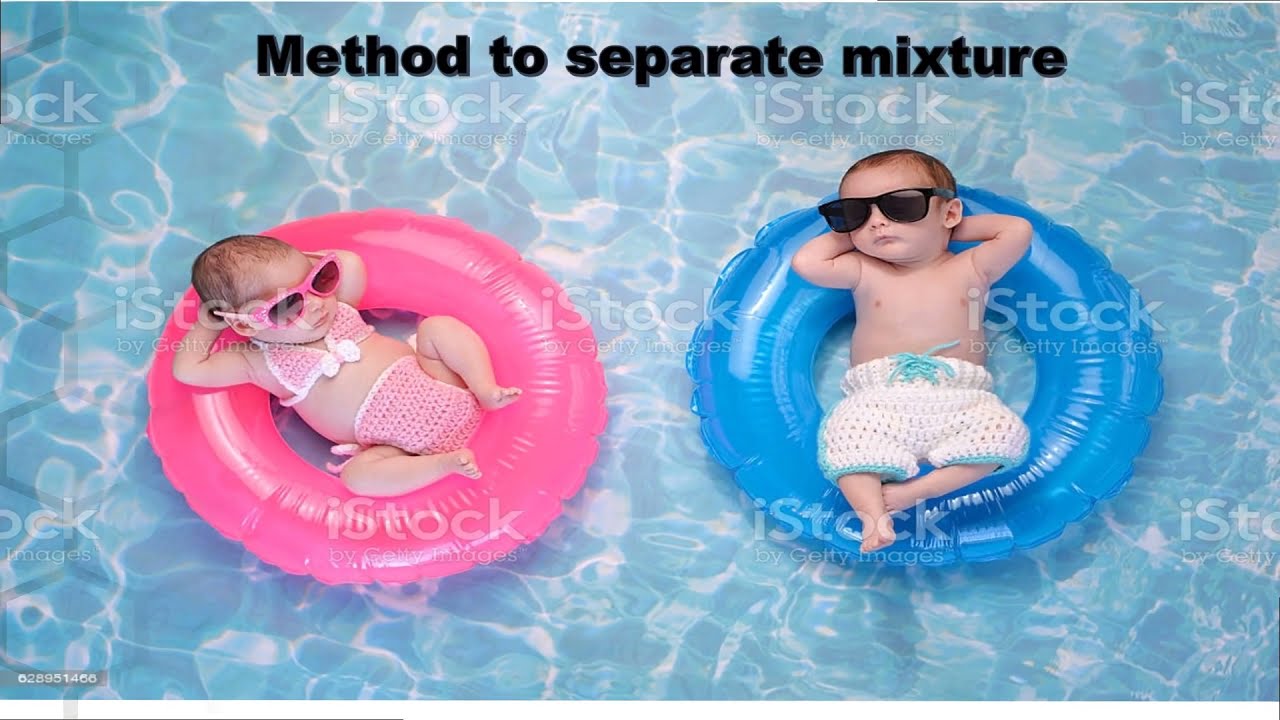 Science Year 2 - Mixture