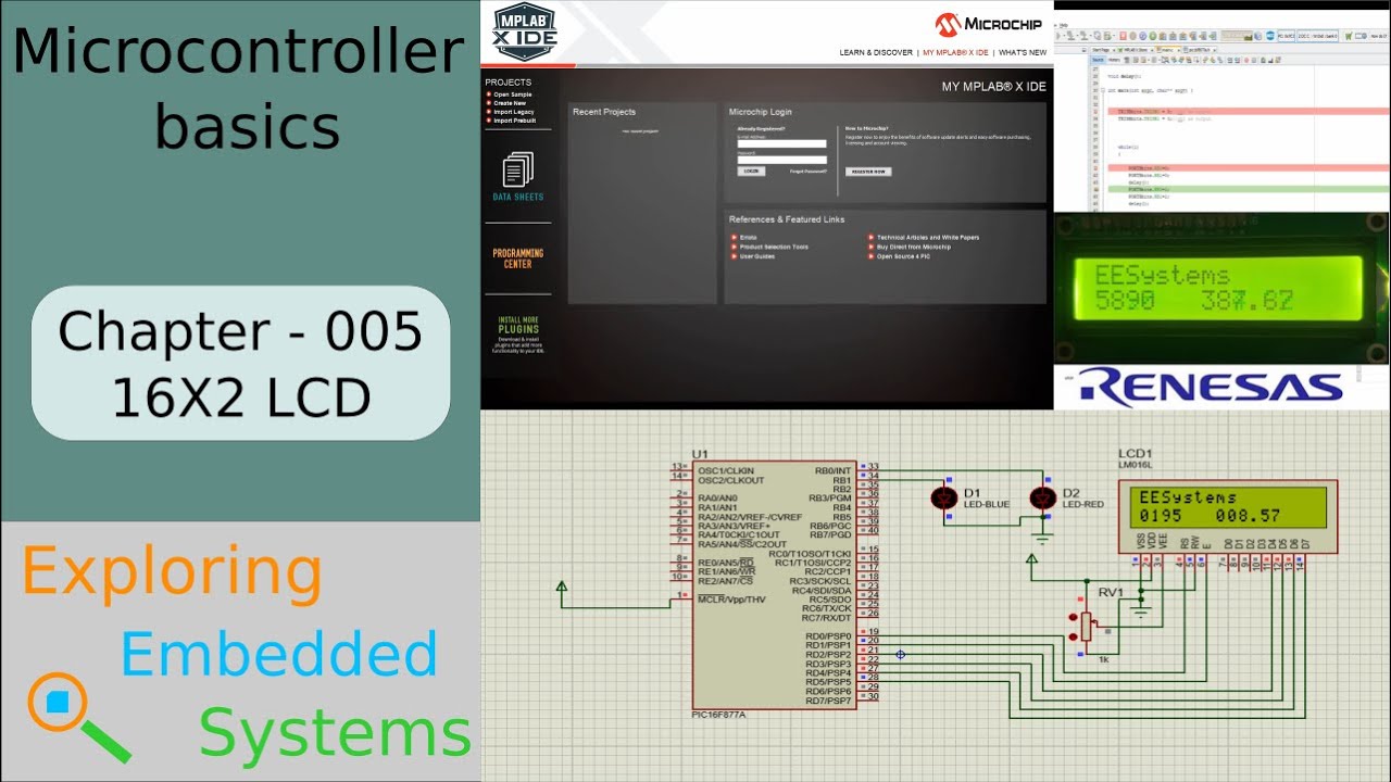 Microcontroller basics 005 : LCD | 16X2 | 20X4 | Renesas | Microchip