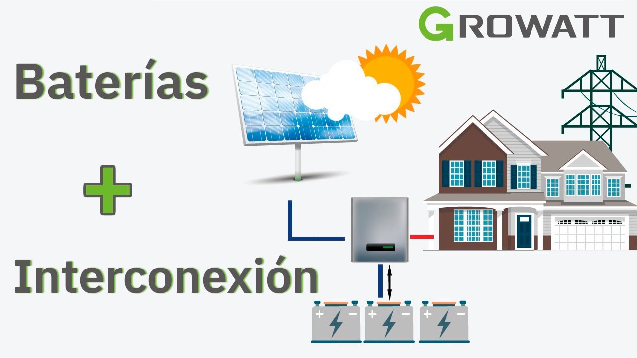 Como tener un sistema híbrido con Paneles Solares. ¡Aprovecha el sistema interconectado que tienes!
