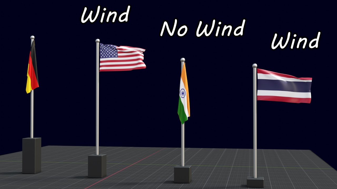 How To Use Target Objects For Wind Force | Limit Area For Force Field Effect | Waving Flag Example